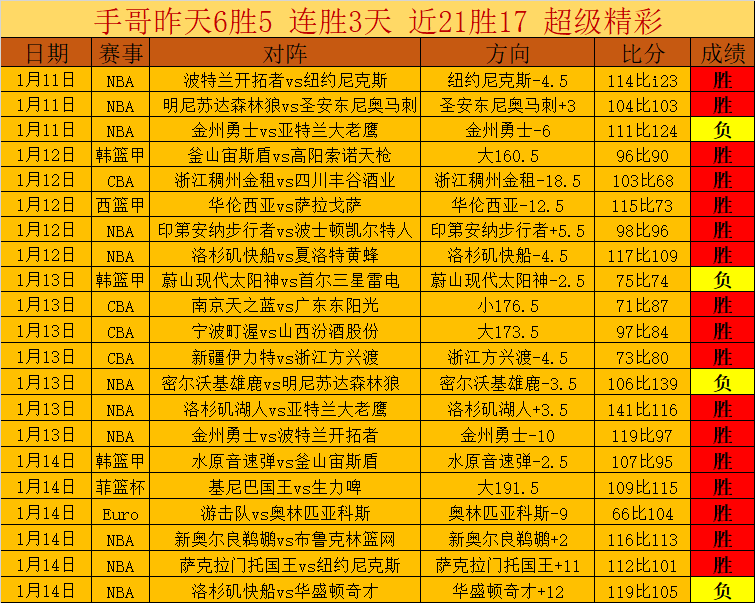 多特续签罗,伊斯,传奇故事续,BB贝博艾弗森官网,BB贝博艾弗森体育APP,BB,BB贝博艾弗森平台